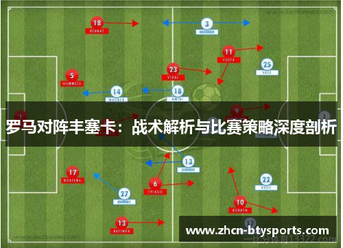 罗马对阵丰塞卡：战术解析与比赛策略深度剖析