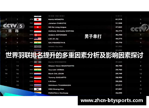 世界羽联排名提升的多重因素分析及影响因素探讨