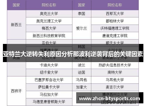 亚特兰大逆转失利原因分析那波利逆袭背后的关键因素