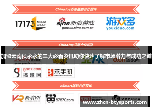 加盟云南侯永永的三大必看资讯助你快速了解市场潜力与成功之道