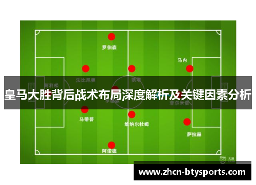 皇马大胜背后战术布局深度解析及关键因素分析