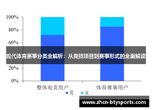 现代体育赛事分类全解析：从竞技项目到赛事形式的全面解读