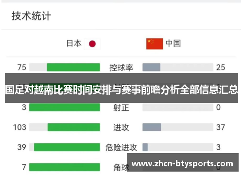 国足对越南比赛时间安排与赛事前瞻分析全部信息汇总