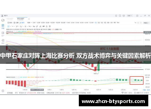 中甲石家庄对阵上海比赛分析 双方战术博弈与关键因素解析
