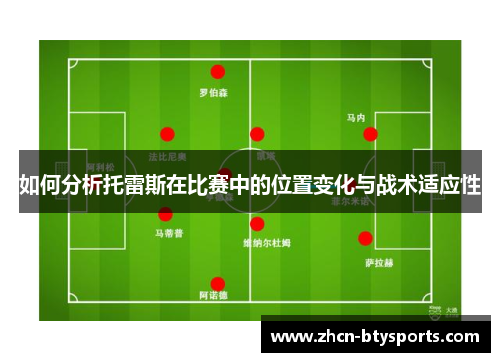 如何分析托雷斯在比赛中的位置变化与战术适应性